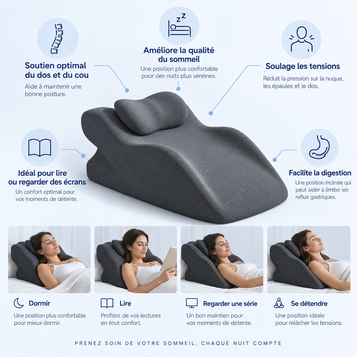 Oreiller Incliné Ergonomique à Mémoire de Forme